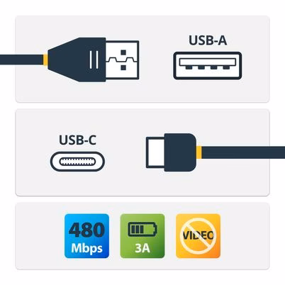 R2ACC-1M-USB-CABLE_etiqueta_2