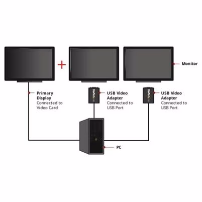 USB2VGAE3_etiqueta_5