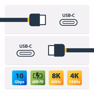 USB31CC1M_etiqueta_2
