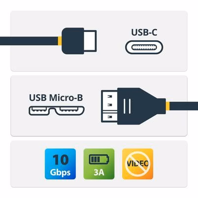 USB31CUB50CM_etiqueta_2